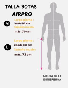 Medidas.jpg Presoterapia en el deporte